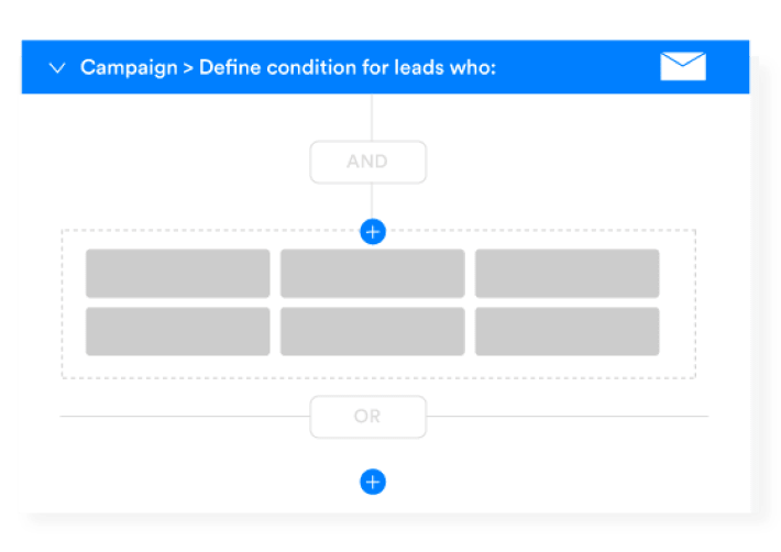 Wishpond Automations